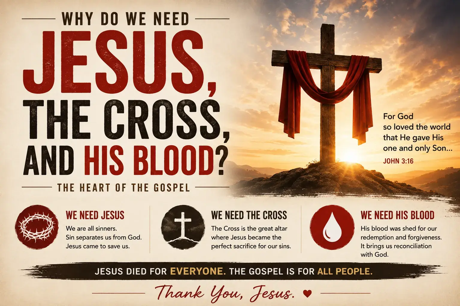Why Do We Need Jesus, the Cross, and His Blood?